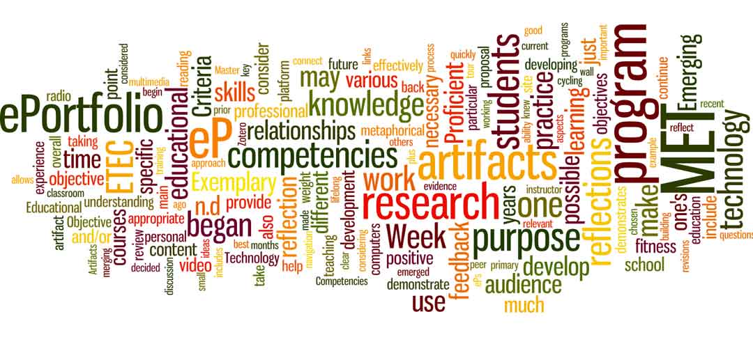 epproposalwordcloud